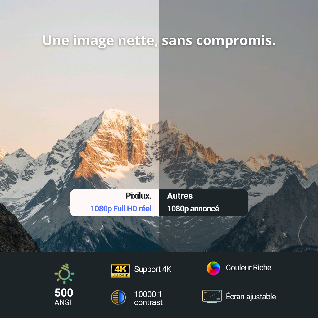 Projecteur portable FHD